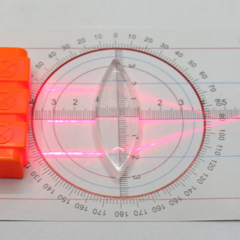 Optical Physics Experiment Kit With Reflector Refraction Triangular Prism Convex Lens Concave Mirror And Linear Light Source For Classroom Teaching Demos In School Lab Requires Two AAA Batteries showing light refraction through a biconvex lens on a protractor sheet.