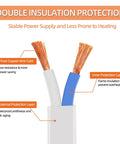 Cross-section of double insulated cord showing copper wire core and protection layers for Six Foot Short Slim Indoor Extension Cord With 2 Prong Polarized Plug 125V 5A 625W Flat White No Frills Cord For TV Computer Home Office And Christmas Lights Lightweight 1 Pack.