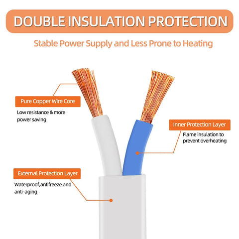 Cross-section of double insulated cord showing copper wire core and protection layers for Six Foot Short Slim Indoor Extension Cord With 2 Prong Polarized Plug 125V 5A 625W Flat White No Frills Cord For TV Computer Home Office And Christmas Lights Lightweight 1 Pack.