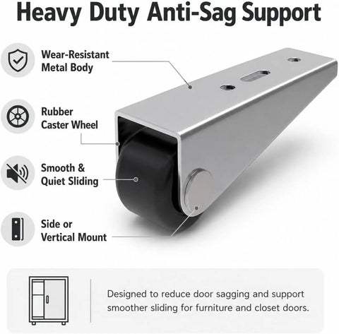 Tough As Nails Vertical Track Roller With Durable Rubber Caster For Super Smooth Sliding Door Operations Anti Sag Support System Side Or Vertical Mount Replacement Hardware Kit Closets close-up view showing rubber caster wheel and metal body.