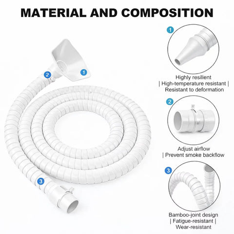 Heavy Duty Flexible Fume Extraction Arm With Precision Dust Removal Hood And Complete Hose Pipe Fitting Kit For Smooth Smoke And Dust Collection In Any Workshop 2 Inch 10 Foot White hose and fittings showing material and composition details.