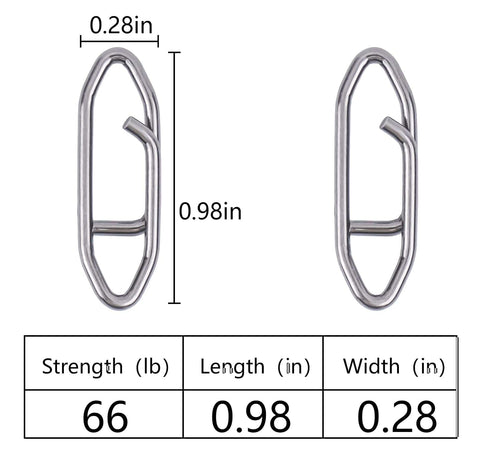 Diagram showing size and strength of fishing clips from 50 Pack Fishing Power Speed Clips High Strength Stainless Steel Quick Change Connectors For Lures Durable Fishing Gear Fast Swaps Black Finish Tackle Box Must Have