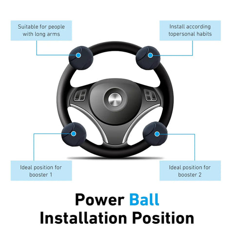 360 Degree Steering Wheel Spinner Ball For Easy One Hand Driving, Anti Slip Booster Accessory, Universal Fit For Cars Trucks SUVs installation positions