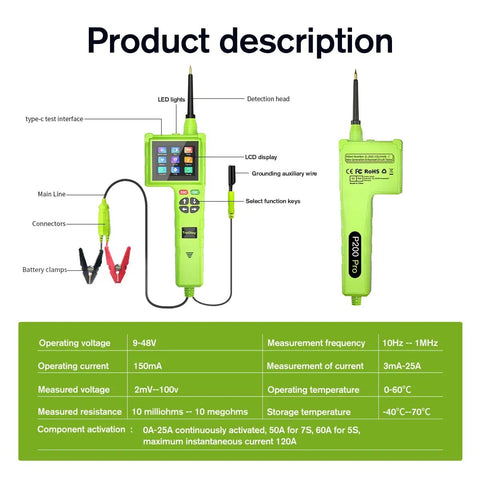 Diagram of P100 Pro Power Circuit Probe Kit 9V 30V Automotive Circuit Tester 12V 24V AC DC Digital Voltage Tester Multimeter