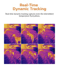 Thermal Imaging Camera With AI Scene Detection And Thermometer Mode For Home And Electrical Inspections, Detect Water Leaks, Insulation Gaps, Floor Heating Faults, Moisture And Solar Panel Issues, No-Fuss Setup Required showing real-time dynamic tracking