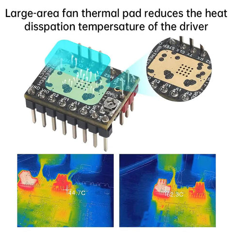 TMC2209 V1.3 UART Stepper Driver Module with thermal pad and heat map for 3D printers featuring StealthChop2