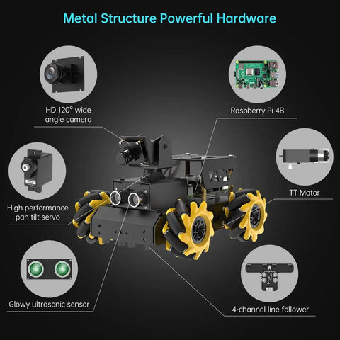 2DOF HD Camera AI Vision Robot Car With Mecanum Wheels For Python Coding Open Source DIY Kit For Beginners And Teens Powered By Raspberry Pi 4B 8GB