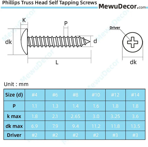 Top Shelf Number 14 By 1 1/2 Inch Truss Head Self Tapping Wood And Sheet Metal Screws technical drawing with dimensions