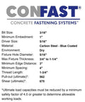Specifications of Heavy Duty One Quarter Inch By Two And One Quarter Inch Hex Head Concrete Screw Anchor With Drill Bit Included