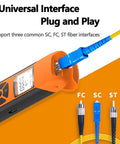 Fiber Optic Power Meter For Testing With Seven Wavelengths Minus 70 To Plus 10 dBm Range Rechargeable Battery USB Charging Universal SC FC ST Interfaces Auto Wavelength Attenuation Identification Compact OPM For Field Techs showing SC connector