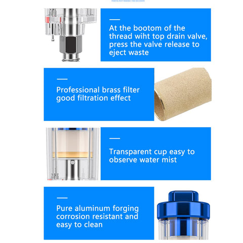 2 Pack Must-Have Mini In-Line Air Filter Moisture Separator showing brass filter, drain valve, and transparent cup benefits