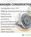 Earth Luxe High Efficiency Showerhead With 1.25 GPM Flow Chrome Finish Three Spray Settings For A Custom Spa Like Shower