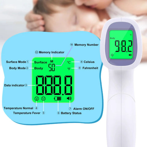 No Touch Infrared Thermometer For Adults And Kids With Fever Alert 2 In 1 Body Surface Mode No Touch Forehead And Surface Readings Instant Accurate Temperature For Baby And Family. White digital forehead thermometer with green display