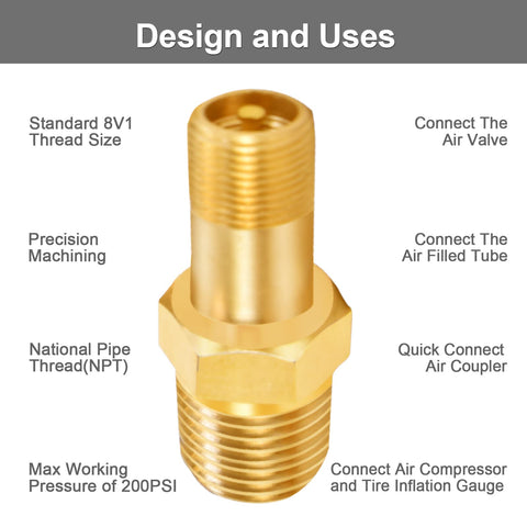 Heavy Duty Brass Tank Valve For Air Compressors With Schrader Valve One Eighth Inch NPT Anti Corrosion Male Connection Prevents Leaks At Up To 200 PSI Pack Of Four, showing design and usage details.