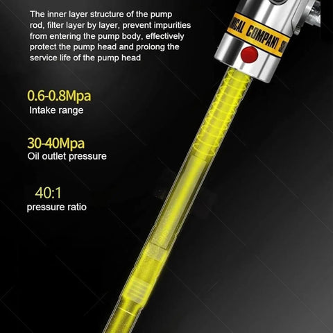 Industrial Grade Pneumatic Grease Pump For 55 Gallon Drums Air Powered With 16 Foot Hose showing 40:1 pressure ratio scale.