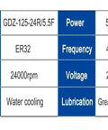Specifications table for CNC Spindle Motor 5.5KW 380V Water Cooled Constant Torque Spindle For Metal Milling Four Bearings ER25 4000Hz 30000RPM