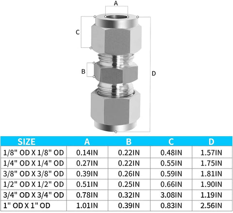Compression tube union connector, 304 stainless steel, 1 in OD x 1 in OD, front view.
