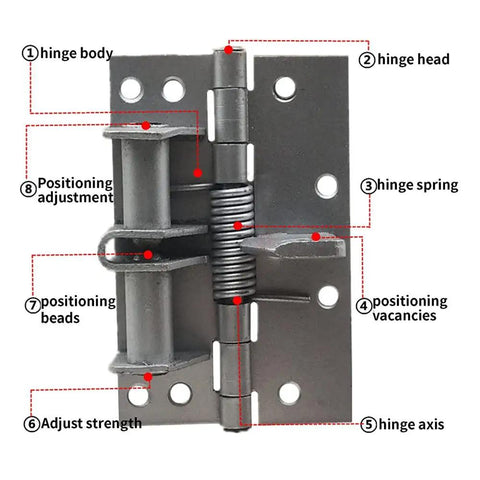 Two Pack 4 Inch Automatic Door Hinges Self Closing Heavy Duty Spring Hinges With 90 Degree Positioning Brushed Silver Finish Iron Construction And Built In Door Stopper For Home Office, showing hinge parts labeled.