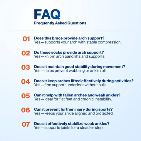 FAQ image about ankle compression sleeve benefits and support features for ankle stability and pain relief.