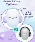 Noise Canceling Headphones For Kids And Adults With 29dB SNR Safety Hearing Protection Compared with Regular Headphones