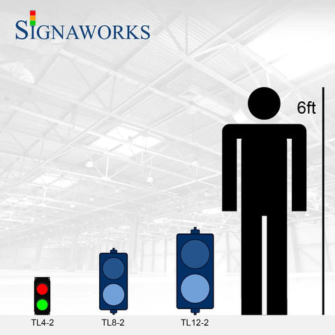 Set Of Two Built Like A Tank Red And Green LED Loading Dock Traffic Lights For Warehouse Docking Forklift And Truck Guidance Indoor Outdoor Use Mounting Brackets Included Ready To Roll comparison with size reference.