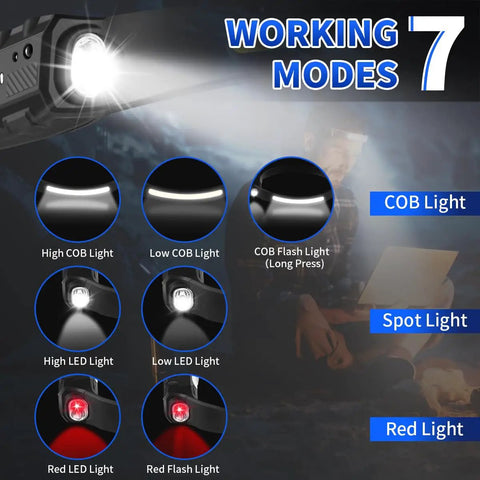 Rechargeable 2 Pack Headlamp With 230 Degree Wide Beam, Motion Sensor, 7 Mode LED Forehead Light For Adults, Red Light Headlamp features
