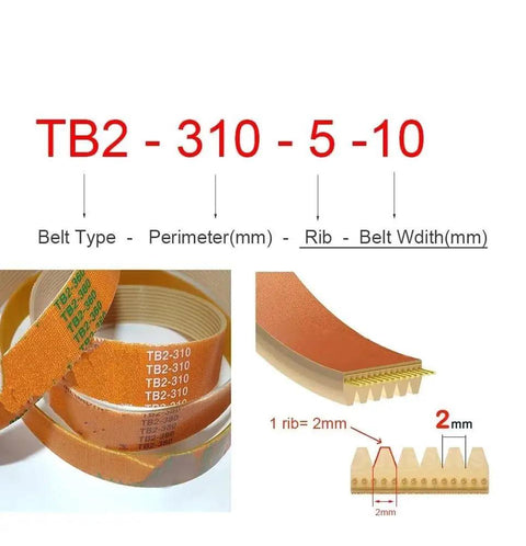 TB2 Transit Drive Belt 8 Rib 16mm Wide Fits TB2-310 Through TB2-430 Series diagram of belt type, perimeter, rib, and width