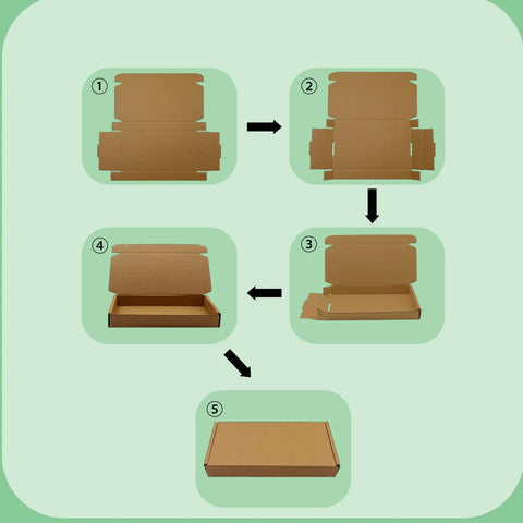 Heavy Duty 5X4X1 Small Shipping Boxes 50 Pack assembly steps shown in five images, featuring corrugated cardboard mailers.