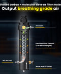 Cutaway view of Heavy Duty High Pressure PCP Air Filter With Pressure Maintaining Function And 5800 PSI Oil And Water Separator