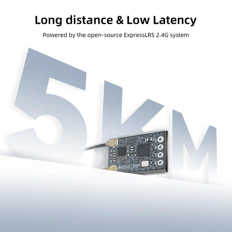 Image of 2.4GHz ER16 ELRS FPV 16CH Receiver With Dual IPEX MHF 1 Antenna, emphasizing 5KM long range and low latency ExpressLRS system.