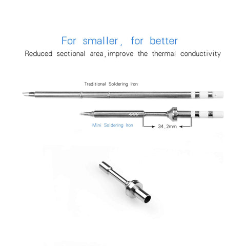 Digital OLED Programmable Mini Portable On The Go Soldering Iron Kit With DC5525 Power Interface Rapid 10 Second Heat To 300C Anti Static Polycarbonate Shell Stainless Steel Tip Mount B2 Tip Compatible For Precision