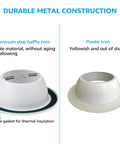 Comparison of aluminum vs plastic trim for Six Inch Classic White Recessed Light Trim With Detachable Ring, Full Metal Step Baffle