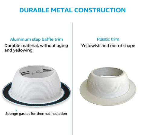 Comparison of aluminum vs plastic trim for Six Inch Classic White Recessed Light Trim With Detachable Ring, Full Metal Step Baffle