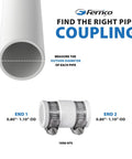 Two Pack 3/4-Inch Flexible PVC Condensate Pipe Couplings for Plastic to Copper Plumbing Connections White, Leak-Proof