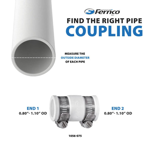 Two Pack 3/4-Inch Flexible PVC Condensate Pipe Couplings for Plastic to Copper Plumbing Connections White, Leak-Proof