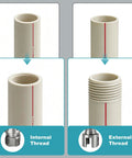 Two Piece PVC Pipe Threader Tool Set With One Half Inch And Three Quarter Inch Heads For Pipes Internal And External Threading Electric Drill Compatible Carbon Steel With Protective Coating For DIY Home Plumbing showing internal and external PVC pipe threading.