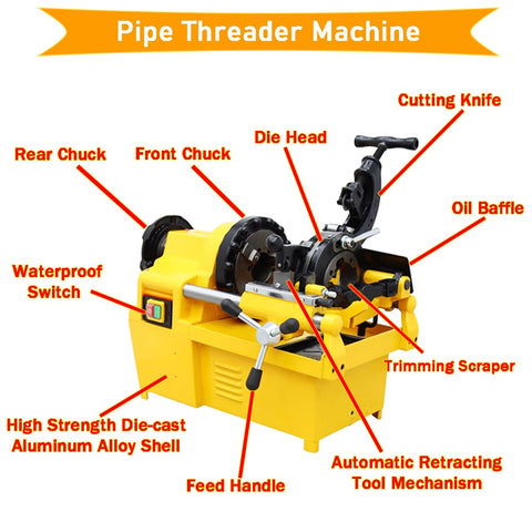 Rugged Industrial 3 In 1 Electric Pipe Threading Tool For Half To Two Inch Pipes With Durable Alloy Steel Cutter Head That Handles Water Gas And Electrical Conduit Jobs Like An Absolute Badass 220V labeled features.