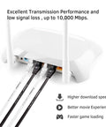 Flat Shielded Cat7 Ethernet Patch Cables 10Ft 6 Pack Dope Speeds For Ultra Fast Internet Modem Router LAN Computer Black Premium Shielded Twisted Pair With Gold Plated RJ45 Connectors connected to white router showing performance icons.