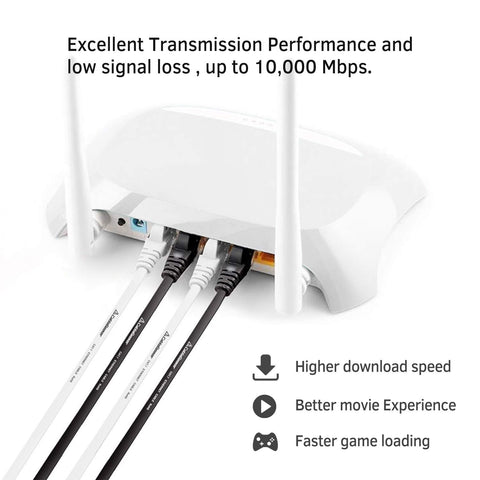 Flat Shielded Cat7 Ethernet Patch Cables 10Ft 6 Pack Dope Speeds For Ultra Fast Internet Modem Router LAN Computer Black Premium Shielded Twisted Pair With Gold Plated RJ45 Connectors connected to white router showing performance icons.