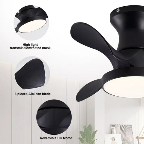 22" Modern Small Ceiling Fan with Light, Matte Black Reversible Energy Saving Silent DC Ceiling Fan Remote Controlled showing 3 ABS blades.