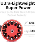 4 Pack 3115 900KV Drone Motors For 4-8S LiPo, single red motor with copper windings and ultra-lightweight design