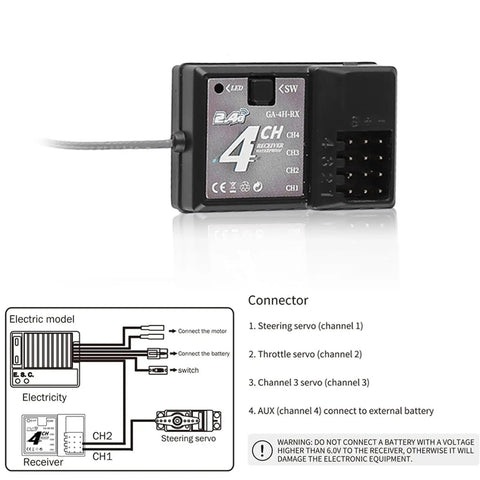 Close-up of 2.4GHz RC Transmitter And Receiver Kit With FHSS 67 Channels showing input connections