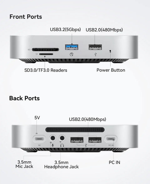 Mac Mini M4 1TB Storage And Docking Station External SATA SSD 5Gbps USB A Ports USB C SD TF Card Reader 3.5mm Audio Aluminum Hub Includes Cables For A Slick Desk Setup