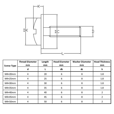 Technical diagram of M4 Cabinet Screws Assortment Kit 25 To 50 Mm 100 Pcs Pan Washer Head Phillips Machine Screws dimensions