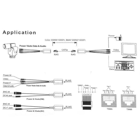 Diagram showing HD CVI TVI AHD Passive Video Balun Kit With Power Connector And RJ45 Data Transmitter For Cat5 Cables applications.