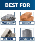 Visual showing masonry, brick, block, and concrete labeled for Half-Inch Hex Shank Hammer Drill Masonry Bit Carbide-Tipped For Impact Drivers