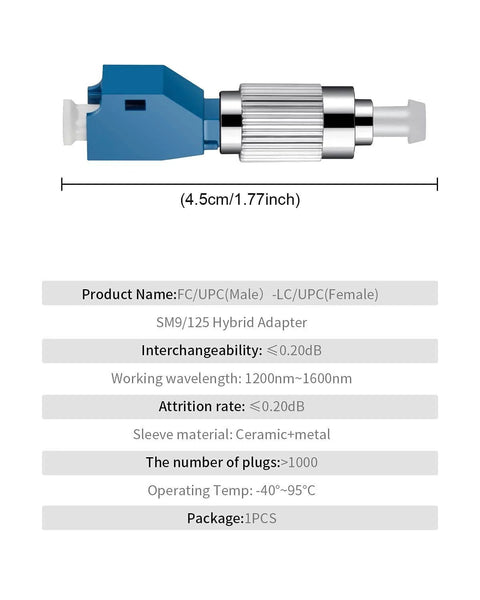 4 Pcs FC Male To LC Female VFL Fiber Optic Adapter Convertor showing dimensions and specifications on a white background.