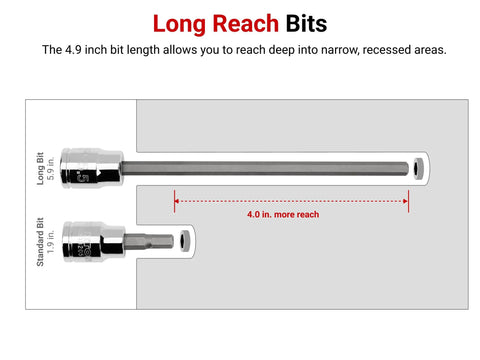 Diagram showing long reach bits with 4.9 inch length for Three Eighths Inch Drive Hex Bit Socket Set With Case Thirty Eight Piece Inch And Metric Sockets From One Eighth To Three Eighths Inch And Three To Ten Millimeter Built To Last Grab And Go For Pro Or DIY.