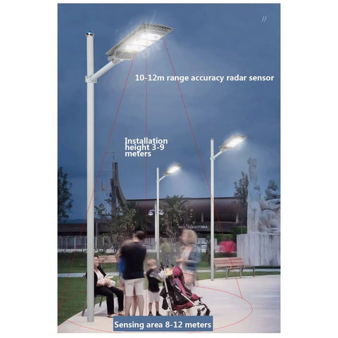 Heavy Hitting 120W Solar Floodlight With Twin Motion Sensors And Dusk To Dawn Auto Lighting, Includes Handy Remote, No Sweat Install For Patios Driveways And Secure Yard Perimeter with radar sensors in a park setup.