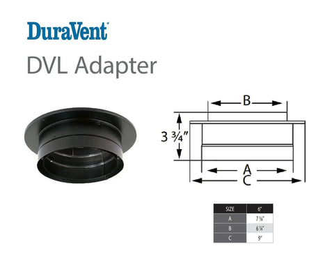 DVL 9 By 9 Inch Double Wall Ceiling Chimney Pipe Adapter For Wood Burning Stoves Vent Black Finish Galvanized Exterior Diagram